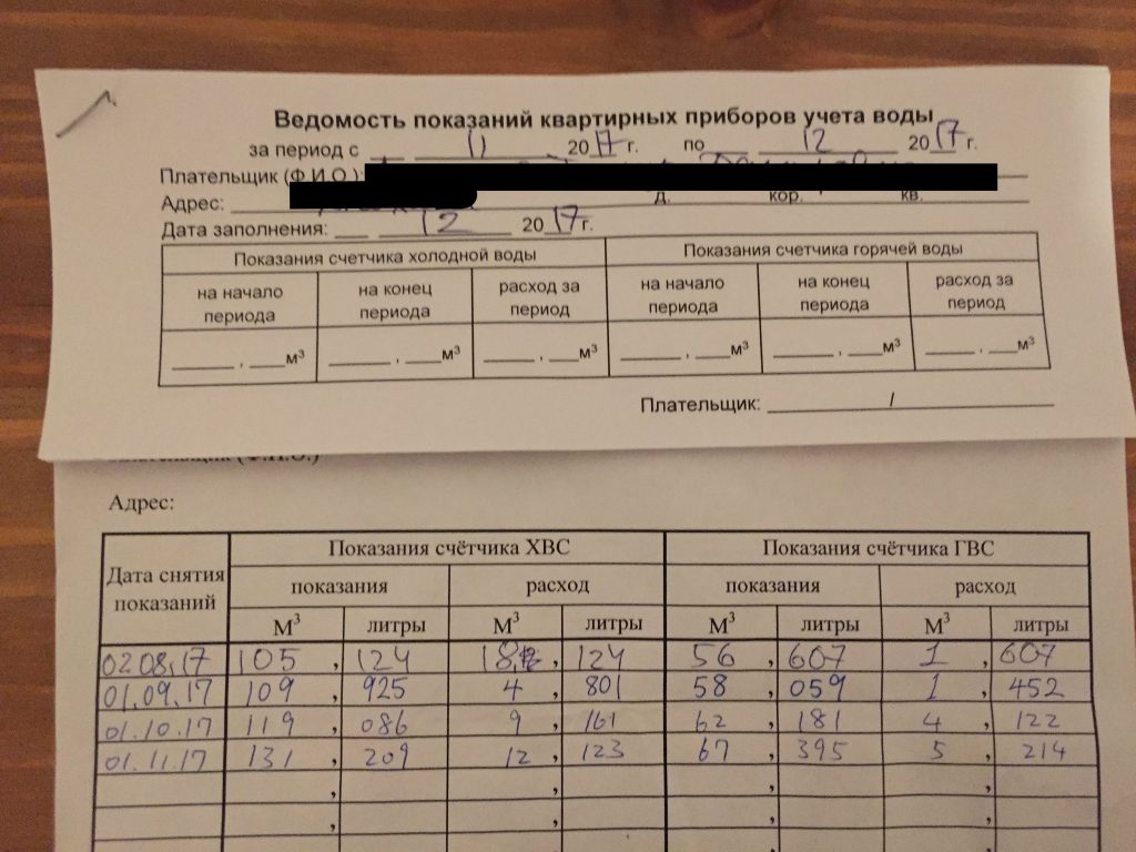 ロシアの水道代申請書
